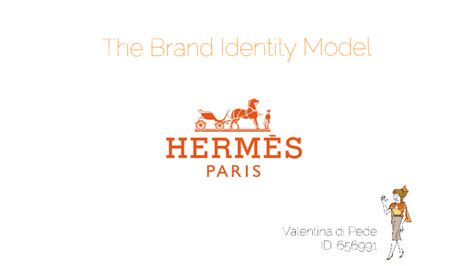 hermes advertising since 1990|hermes brand identity.